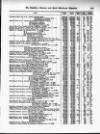 Distillers', Brewers', and Spirit Merchants' Magazine Wednesday 01 October 1902 Page 39