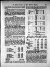 Distillers', Brewers', and Spirit Merchants' Magazine Sunday 01 November 1903 Page 9
