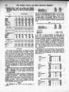 Distillers', Brewers', and Spirit Merchants' Magazine Tuesday 01 March 1904 Page 8