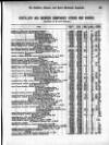 Distillers', Brewers', and Spirit Merchants' Magazine Tuesday 01 March 1904 Page 37