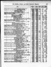 Distillers', Brewers', and Spirit Merchants' Magazine Wednesday 01 February 1905 Page 39