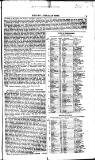 McPhun's Australian News Friday 01 April 1853 Page 9
