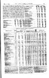Railway News Saturday 02 January 1864 Page 19