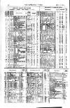Railway News Saturday 02 January 1864 Page 20