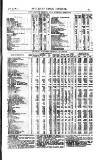 Railway News Saturday 23 January 1864 Page 21