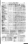 Railway News Saturday 20 February 1864 Page 27