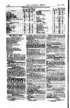 Railway News Saturday 20 February 1864 Page 28