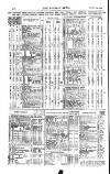 Railway News Saturday 23 April 1864 Page 20