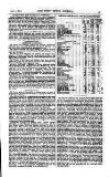 Railway News Saturday 02 July 1864 Page 19