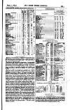 Railway News Saturday 01 April 1865 Page 17