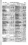 Railway News Saturday 01 April 1865 Page 19