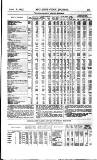 Railway News Saturday 08 April 1865 Page 19