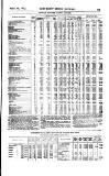 Railway News Saturday 22 April 1865 Page 19