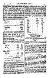 Railway News Saturday 29 April 1865 Page 15