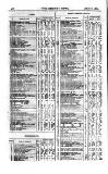 Railway News Saturday 06 May 1865 Page 26