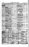 Railway News Saturday 13 May 1865 Page 18