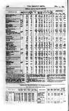 Railway News Saturday 13 May 1865 Page 20