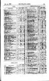 Railway News Saturday 20 May 1865 Page 17