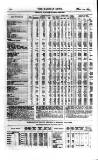 Railway News Saturday 20 May 1865 Page 18