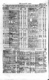 Railway News Saturday 08 July 1865 Page 18