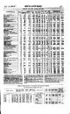 Railway News Saturday 22 July 1865 Page 17