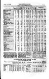 Railway News Saturday 05 August 1865 Page 25