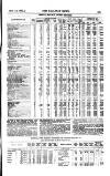 Railway News Saturday 28 October 1865 Page 19