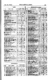 Railway News Saturday 28 October 1865 Page 21