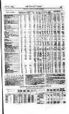 Railway News Saturday 04 November 1865 Page 17