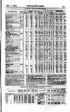 Railway News Saturday 11 November 1865 Page 19