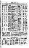 Railway News Saturday 28 April 1866 Page 21