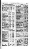 Railway News Saturday 28 April 1866 Page 23