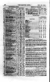 Railway News Saturday 28 April 1866 Page 24