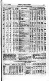 Railway News Saturday 12 May 1866 Page 19