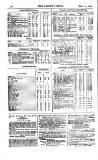 Railway News Saturday 12 May 1866 Page 22