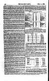 Railway News Saturday 19 May 1866 Page 16