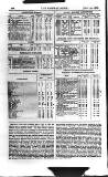 Railway News Saturday 19 May 1866 Page 22