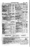 Railway News Saturday 09 June 1866 Page 22