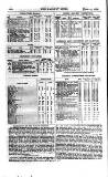 Railway News Saturday 23 June 1866 Page 22
