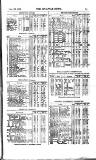 Railway News Saturday 18 January 1868 Page 21