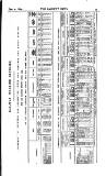Railway News Saturday 09 January 1869 Page 19