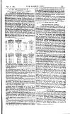 Railway News Saturday 06 February 1869 Page 9