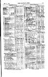 Railway News Saturday 06 February 1869 Page 21