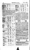 Railway News Saturday 13 February 1869 Page 6