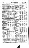 Railway News Saturday 27 February 1869 Page 34