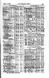 Railway News Saturday 18 December 1869 Page 29
