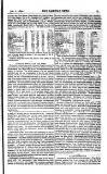 Railway News Saturday 01 January 1870 Page 13
