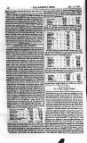 Railway News Saturday 15 January 1870 Page 8