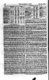 Railway News Saturday 15 January 1870 Page 16