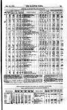 Railway News Saturday 15 January 1870 Page 17